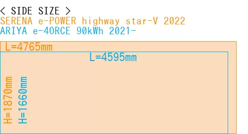 #SERENA e-POWER highway star-V 2022 + ARIYA e-4ORCE 90kWh 2021-
